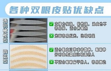 沈阳化妆学校_你能轻松驾驭双眼皮贴吗～